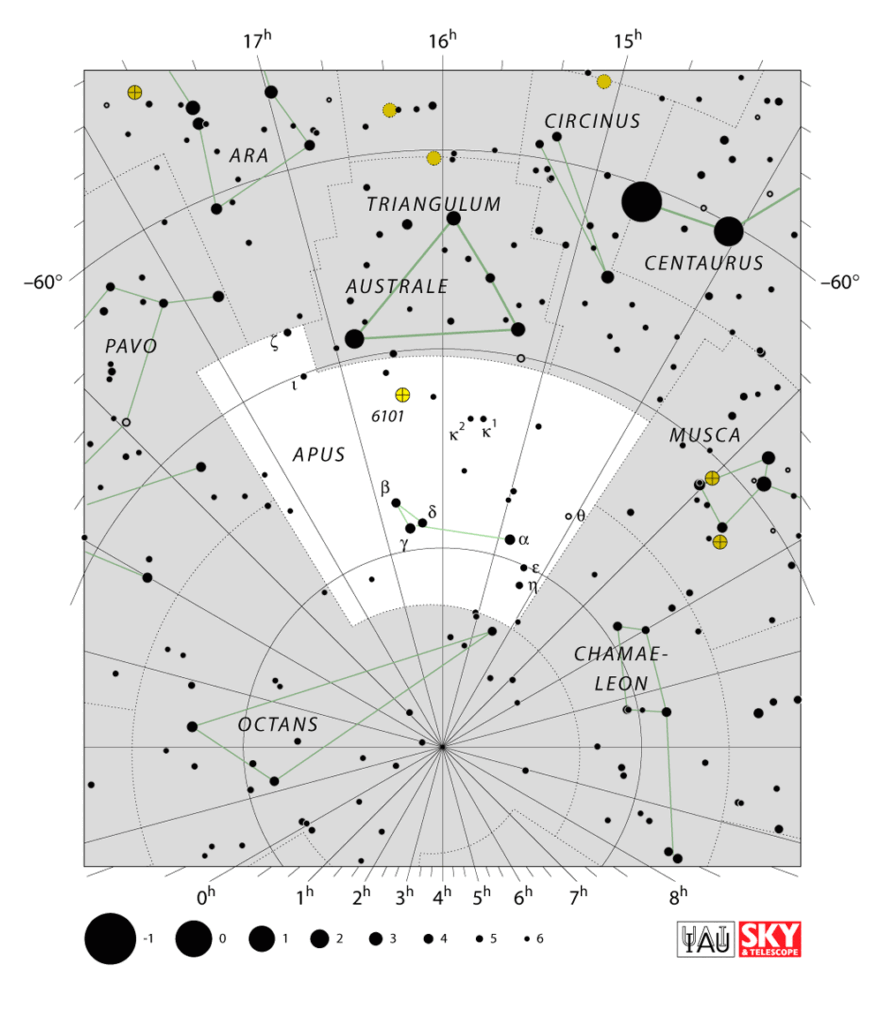 apus constellation